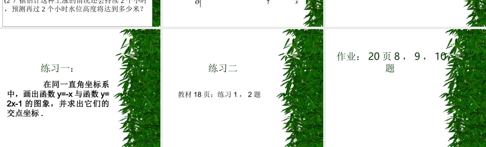 八年级数学 函数图象课件二 八年级数学 函数图象课件[整理两套] 八年级数学 函数图象课件[整理两套]