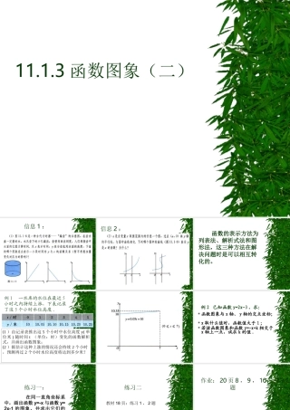 八年级数学 函数图象课件二 八年级数学 函数图象课件[整理两套] 八年级数学 函数图象课件[整理两套]