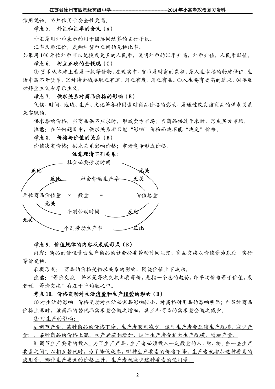 小高考经济生活复习_第2页