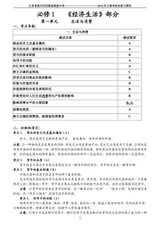 小高考经济生活复习