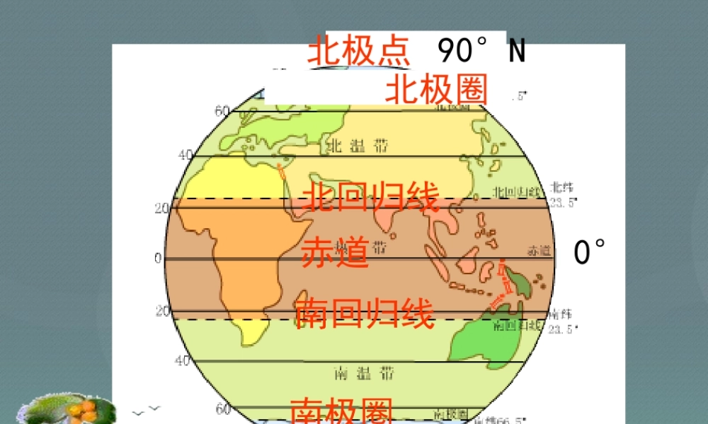 中学七年级地理上册 第4章 第3节 世界的主要气候类型(第2课时)课件 粤教版 课件