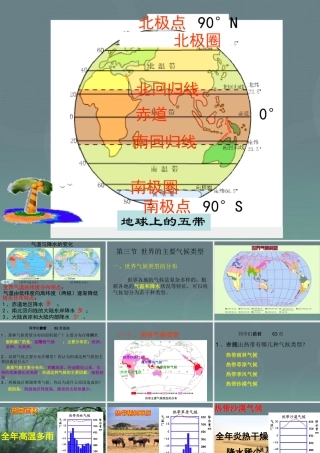 中学七年级地理上册 第4章 第3节 世界的主要气候类型(第2课时)课件 粤教版 课件