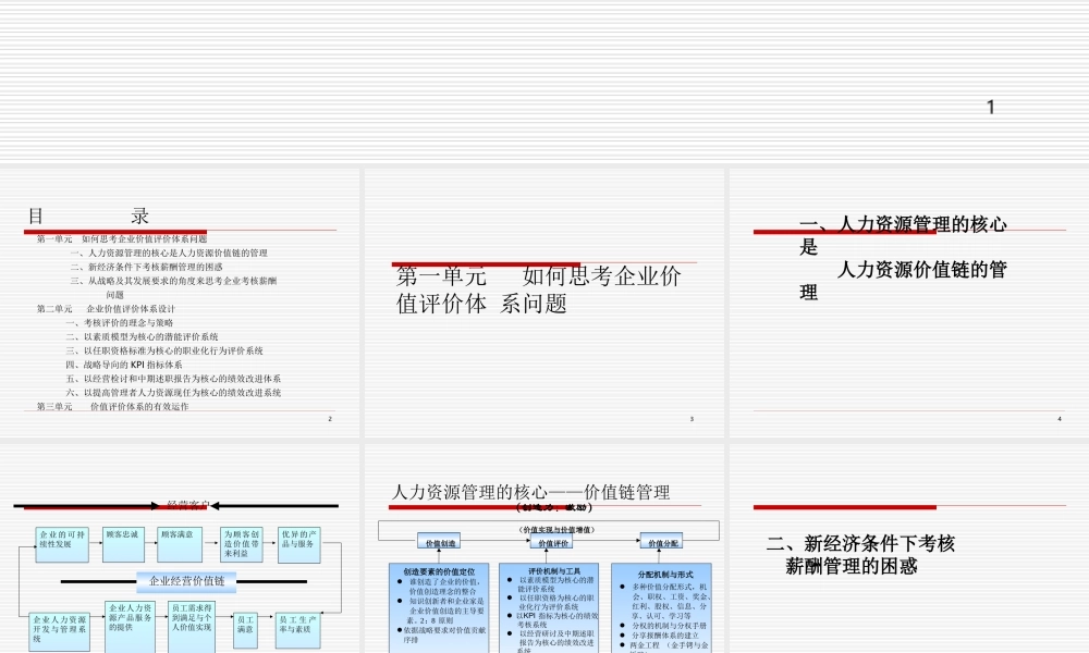 企业价值评价体系设计