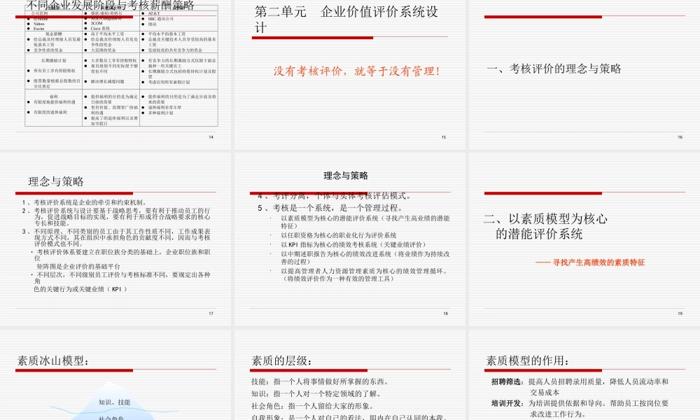 企业价值评价体系设计