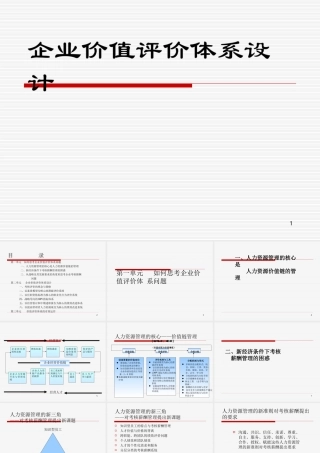 企业价值评价体系设计