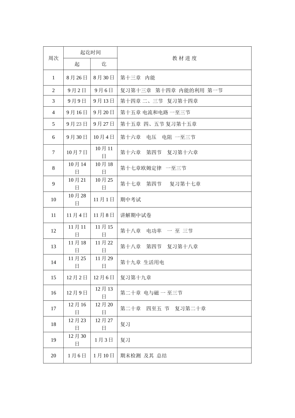 2013-2014九年级物理第一学期教学计划_第2页