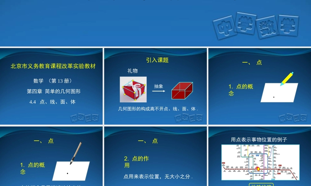点、线、面、体