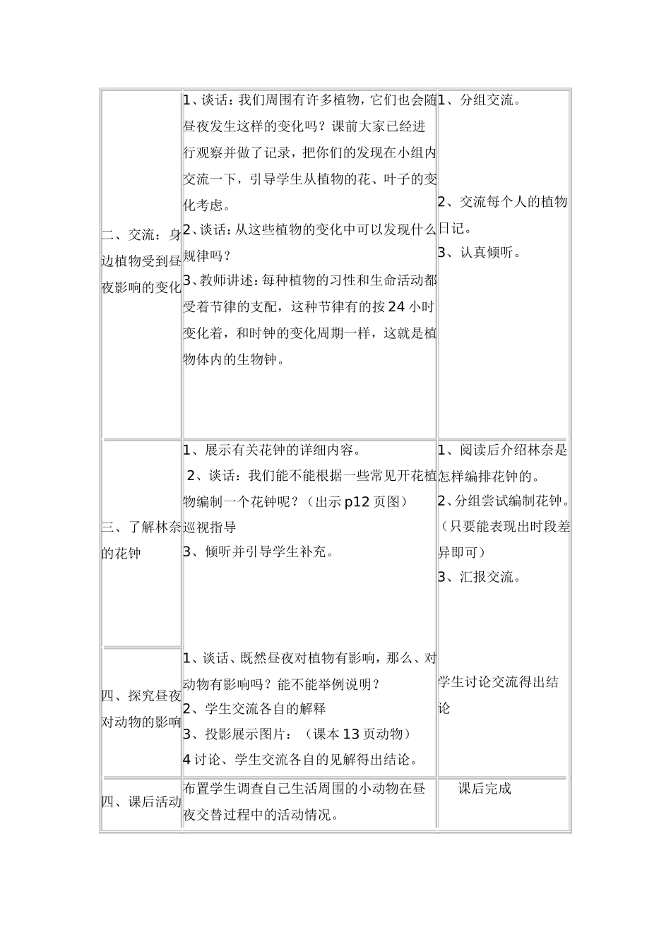 白天和黑夜二小_第2页