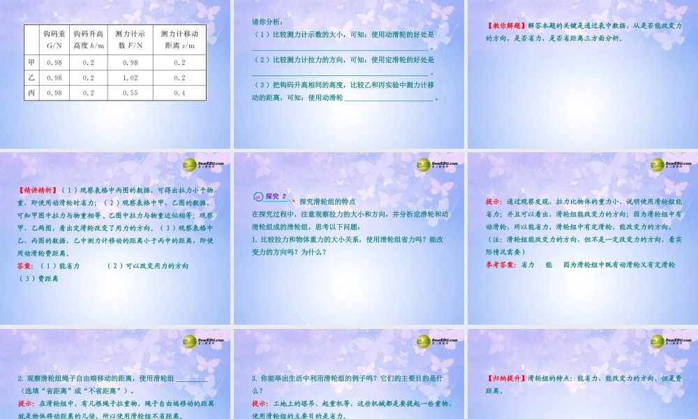 八年级物理下册 第十二章 第2节(滑轮)复习课件 (新版)新人教版 课件