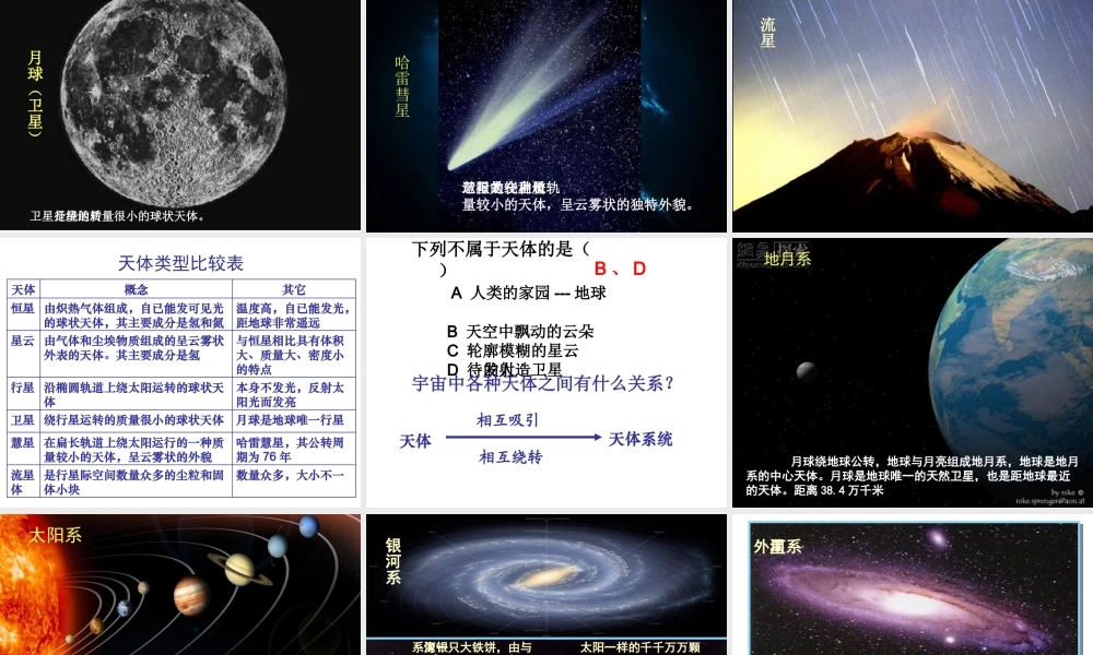 三中陈琛地球的宇宙环境