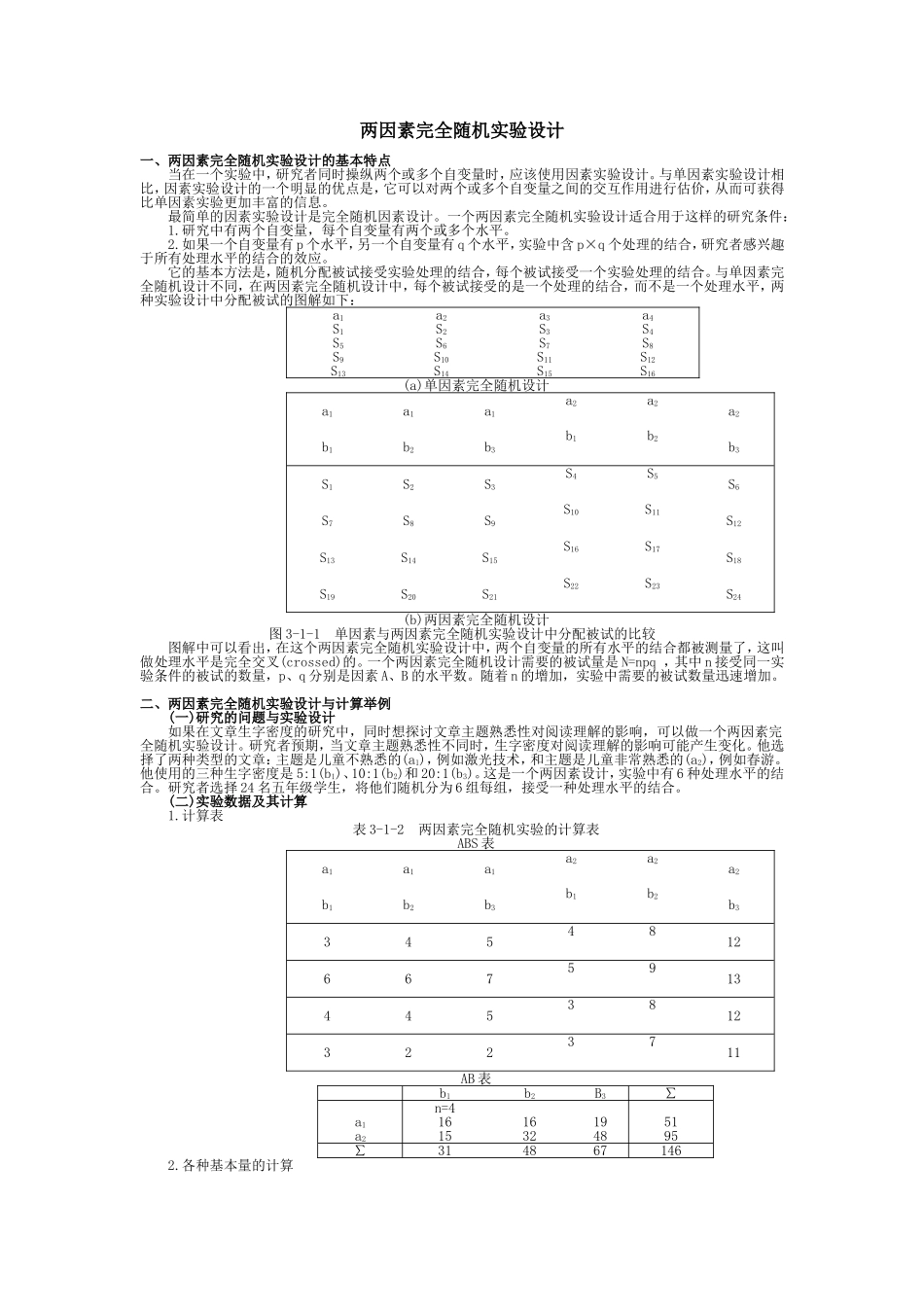 两因素完全随机设计_第1页