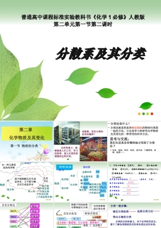 物质的分类【炫酷绿色汉化版】