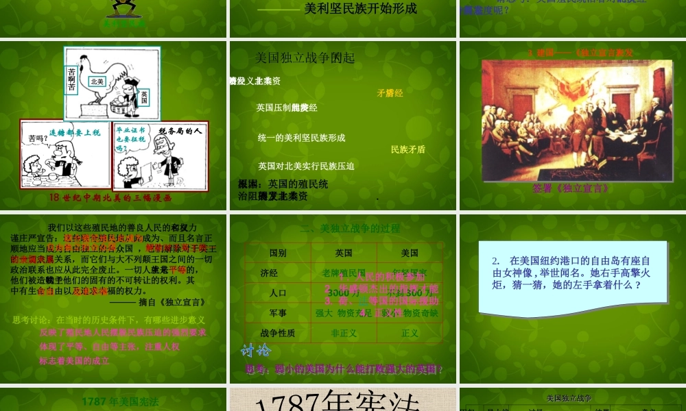 中学九年级历史上册 第12课(美国的诞生)课件 新人教版 课件