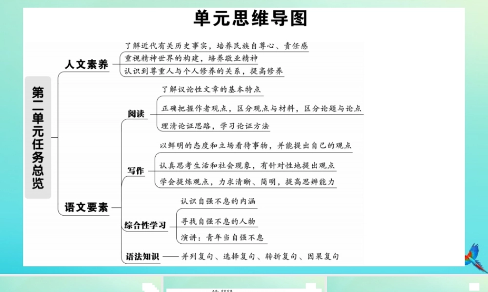 九年级语文上册 第二单元 思维导图作业课件 新人教版 课件