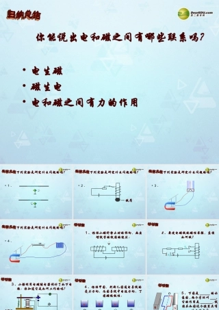 八年级物理下册(第9章 电与磁)电和磁的关系课件 新人教版 课件