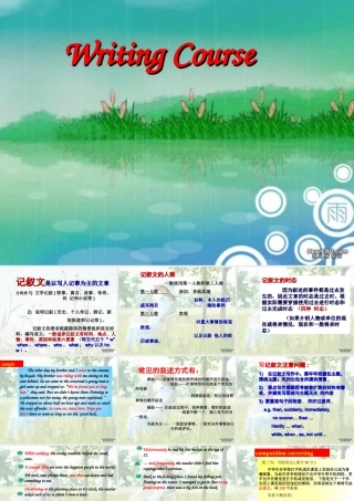 写作系列讲座 记叙文 课件