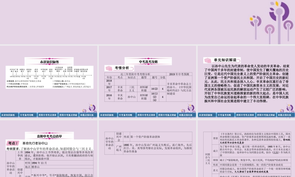 中考历史总复习 第一编 教材知识速查篇 模块一 中国近代史 第3讲 资产阶九年级民主革命与中华民国的建立(精讲)课件