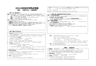 2014历史热点专题