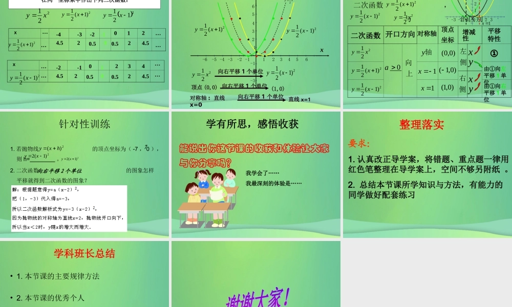 九年级数学下册 第26章 二次函数 262 二次函数的图象与性质(3)课件 (新版)华东师大版 课件