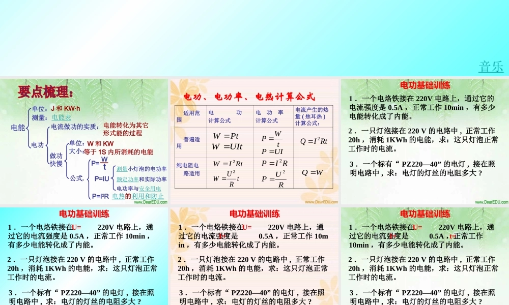 新课标 人教版初三物理复习 电功率 课件