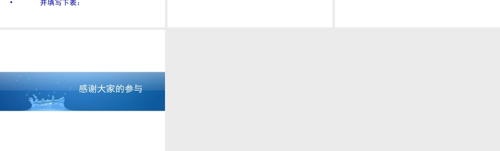 勇于竞争善于合作