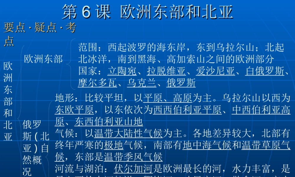 八年级地理 欧洲东部和北亚课件