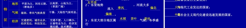 高三一轮复习东亚及日本