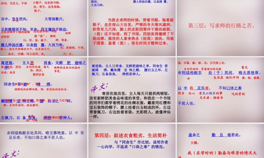 八年级语文下册 第五单元 23(送东阳马生序)课件 苏教版 课件