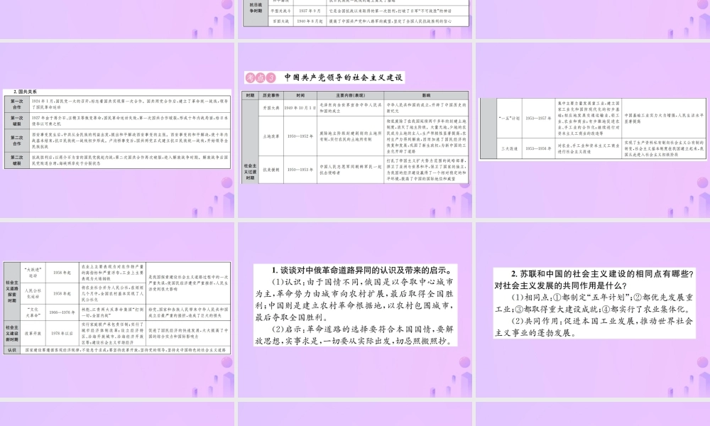 中考历史 中考十大专题破解策略 专题复习(二)光辉历程 崇高使命—中国共产党的革命与建设历程课件