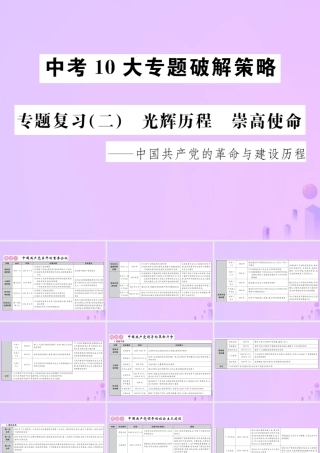 中考历史 中考十大专题破解策略 专题复习(二)光辉历程 崇高使命—中国共产党的革命与建设历程课件