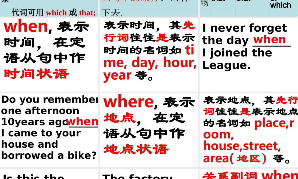 中考英语定语从句