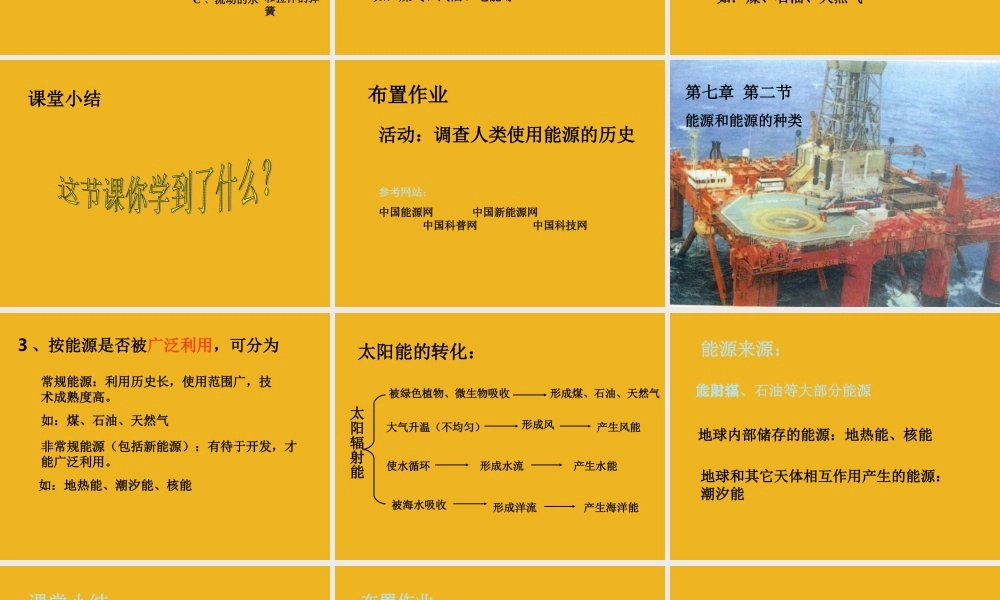 九年级科学上册 第七章第二节能源和能源的种类课件 华东师大版 课件