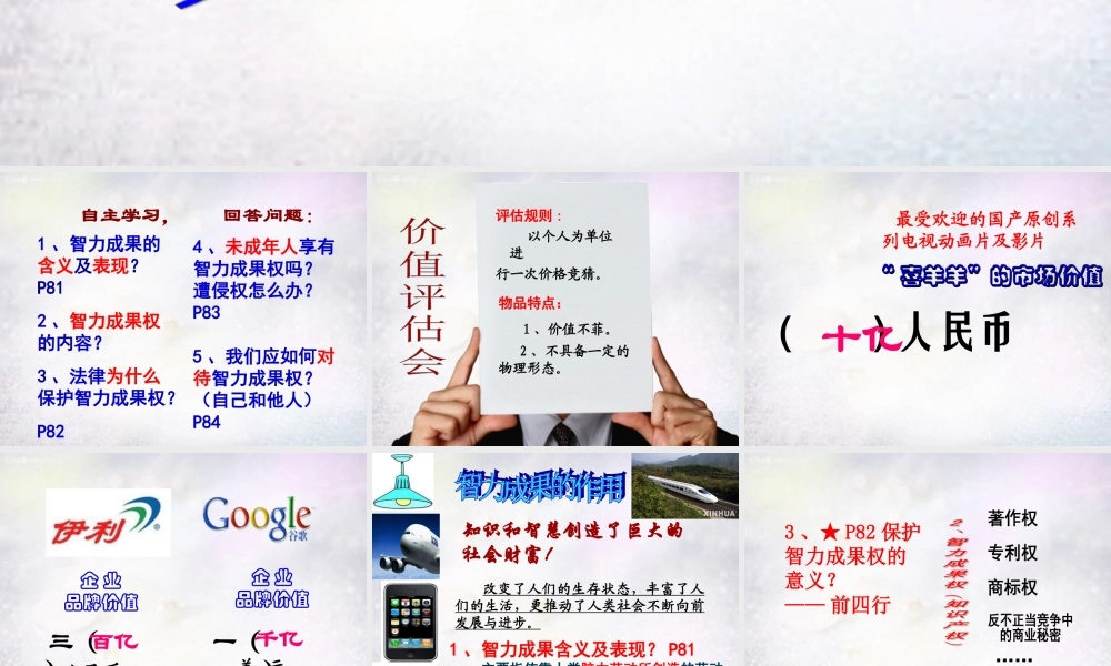 八年级政治下册 第七课 第3框 无形的财产课件2 新人教版 课件