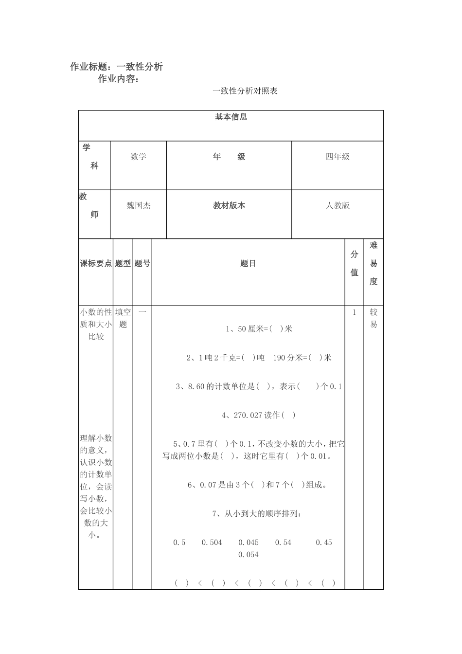 作业标题一致性分析_第1页