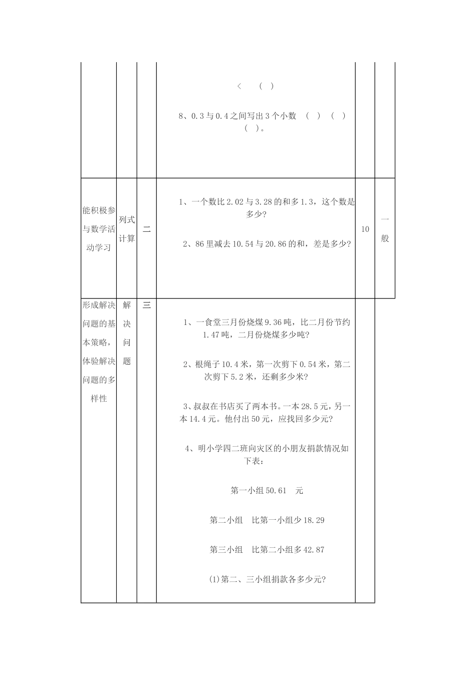 作业标题一致性分析_第2页