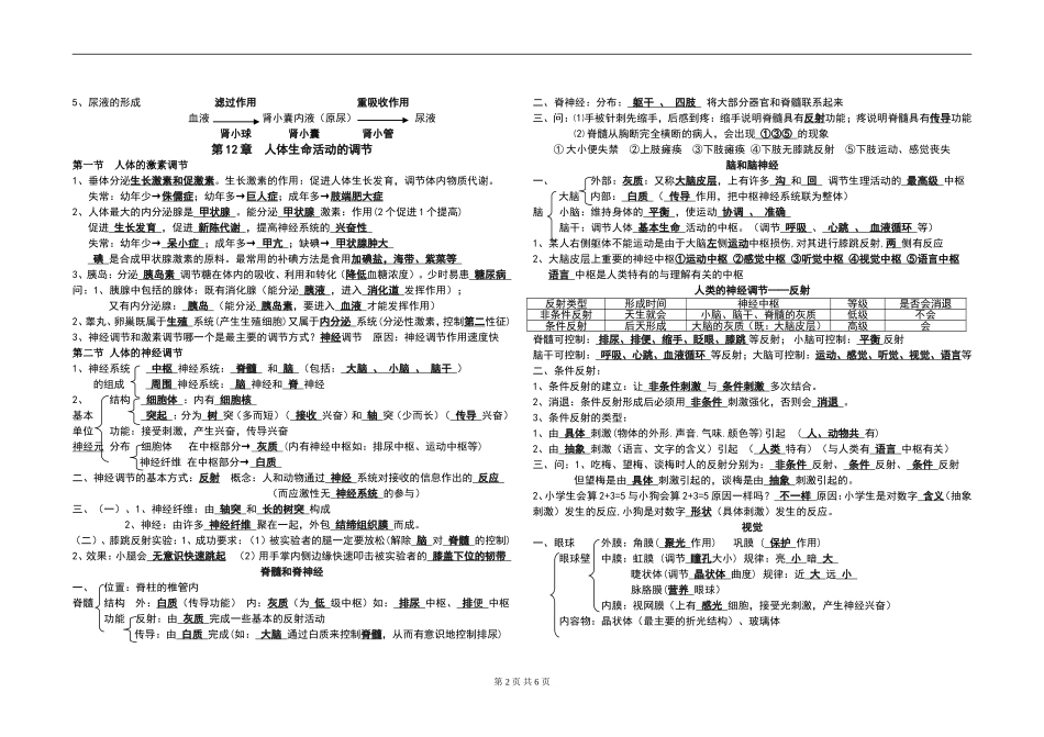 七年级下册期末考试生物复习资料_第2页