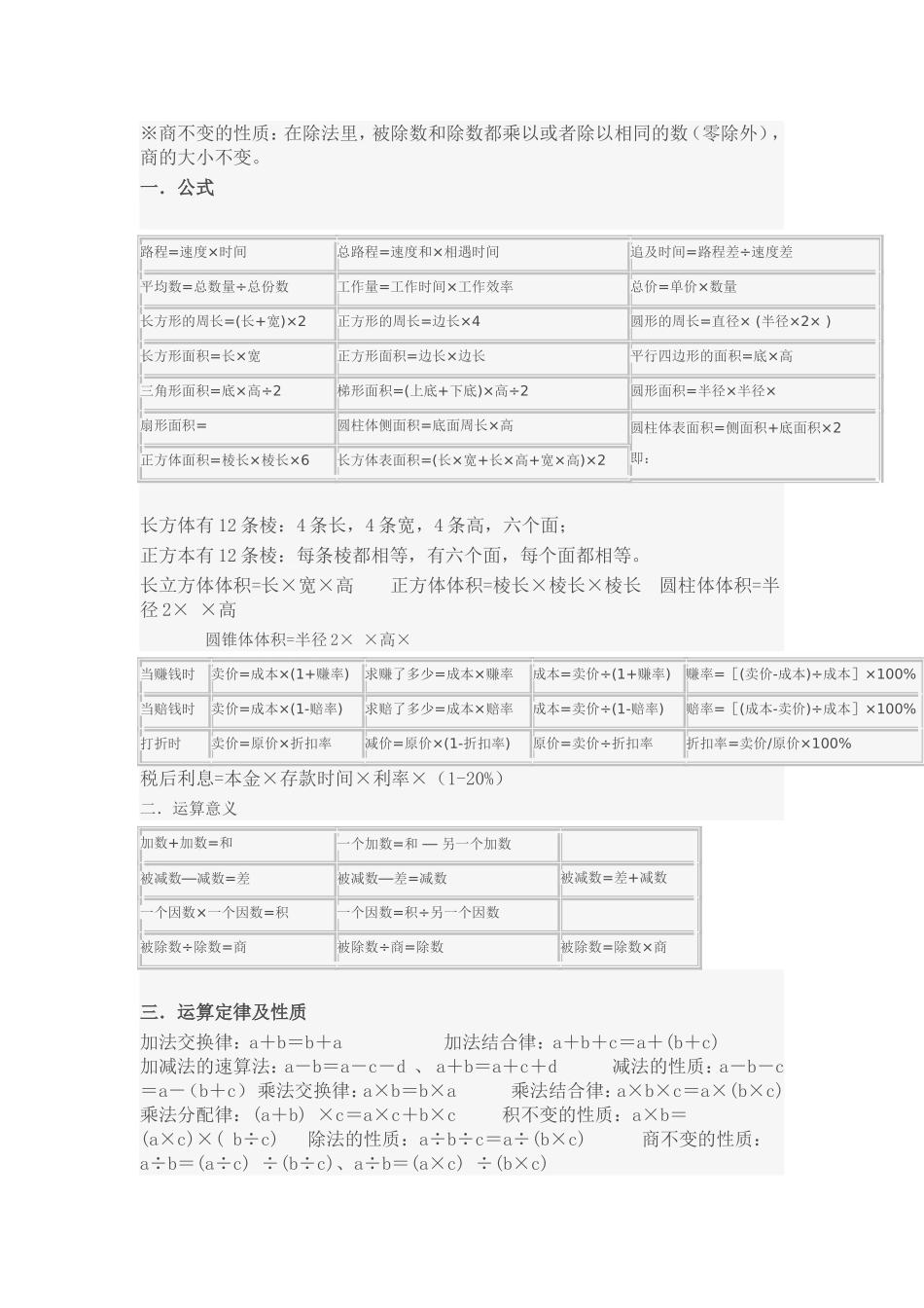 小学数学必背知识点汇总_第2页