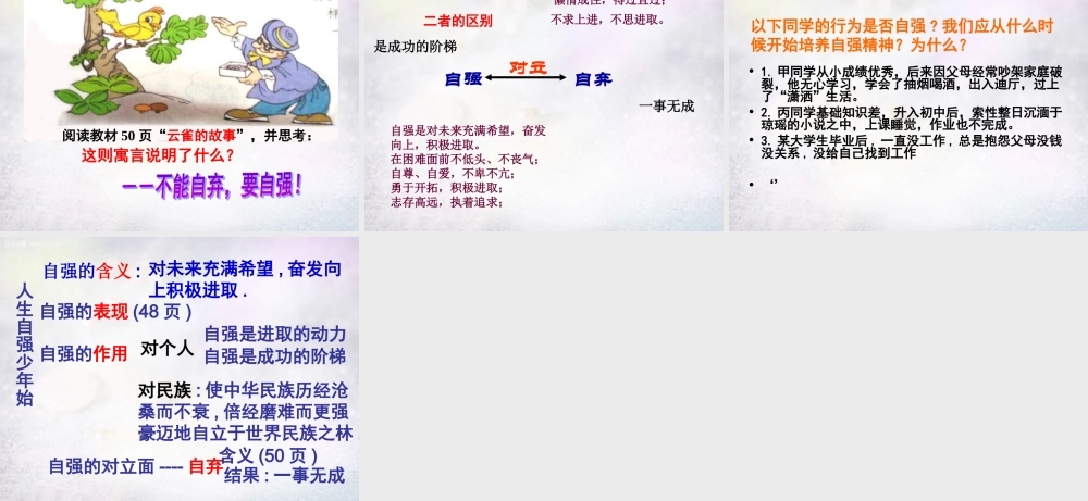 中学七年级政治下册 第四课 第1框 人生自强少年始课件 新人教版 课件