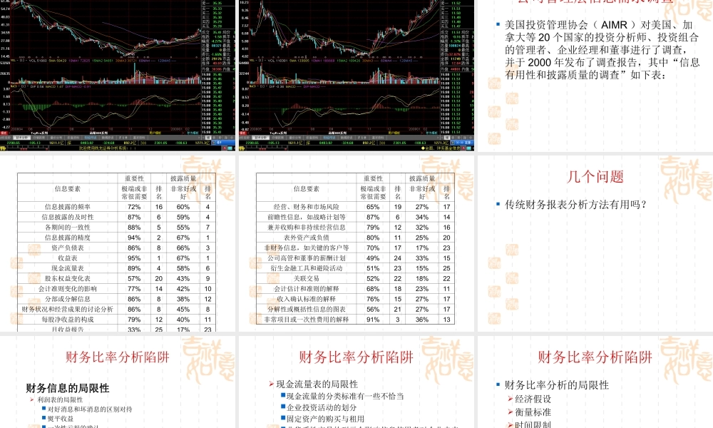 企业财务报表分析