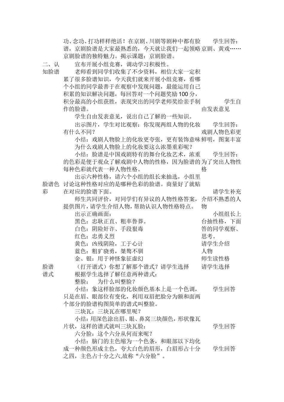 小学美术《京剧脸谱》教案_第2页