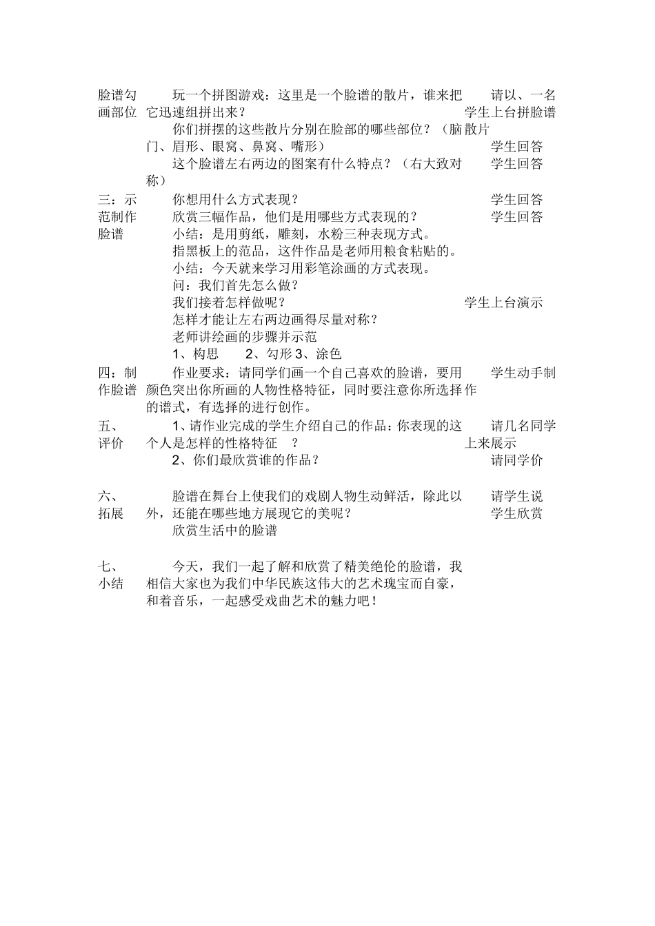 小学美术《京剧脸谱》教案_第3页