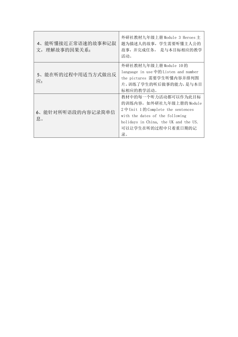 听力课标解读五级_第2页