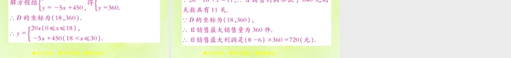 中考数学总复习 第一部分 考点梳理 第三章 函数及其图象 第11课时 一次函数的实际应用课件