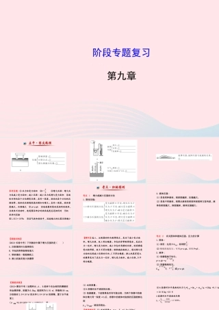 八年级物理下册 阶段专题复习 第九章 压强课件 (新版)新人教版 课件