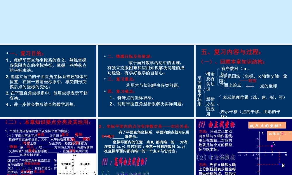 第七章平面直角坐标系-(2)