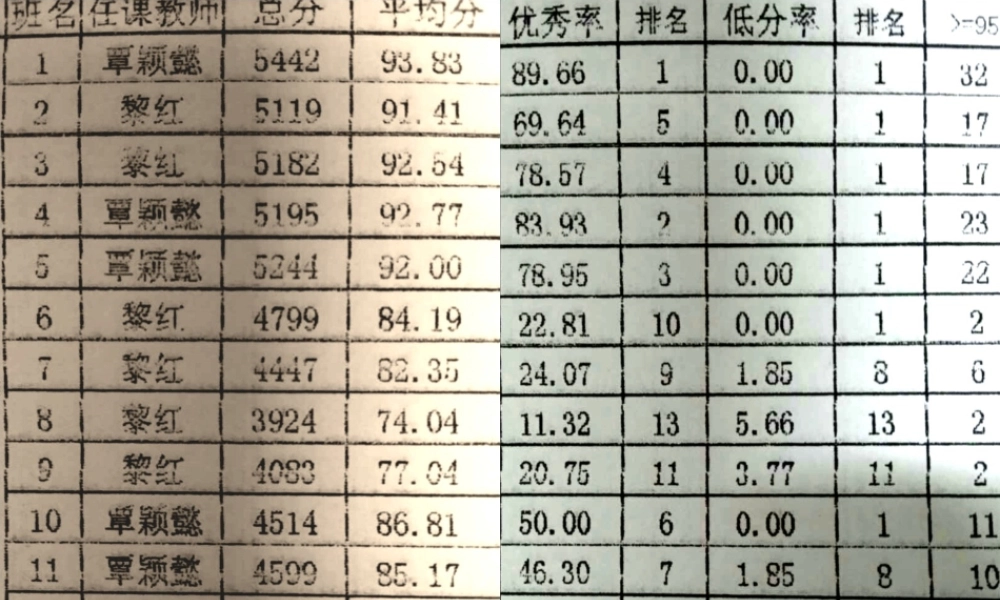 植物的生殖课件