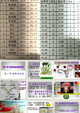 植物的生殖课件