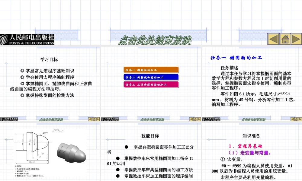 22322-项目六特殊型面的加工