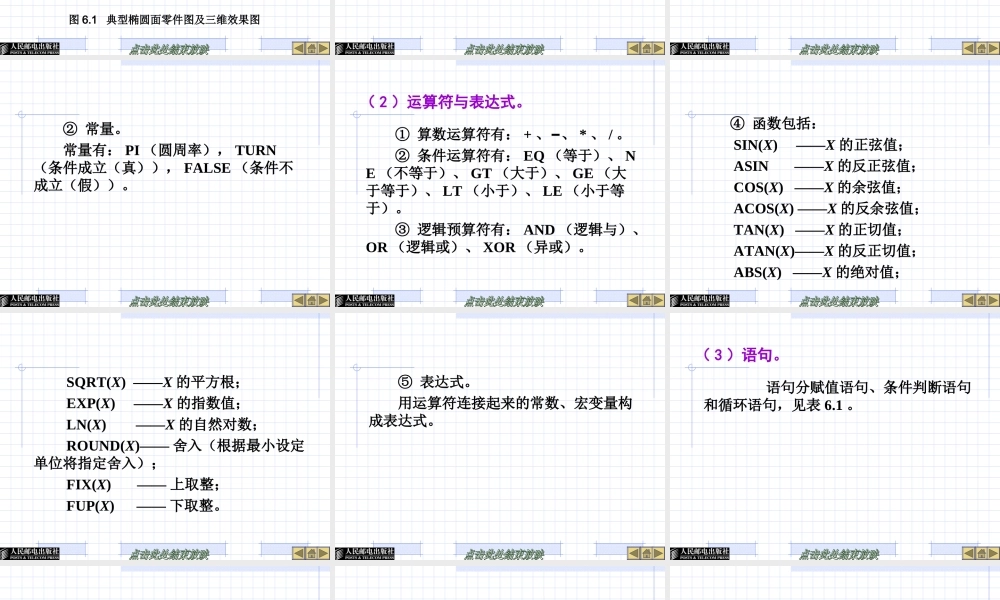 22322-项目六特殊型面的加工