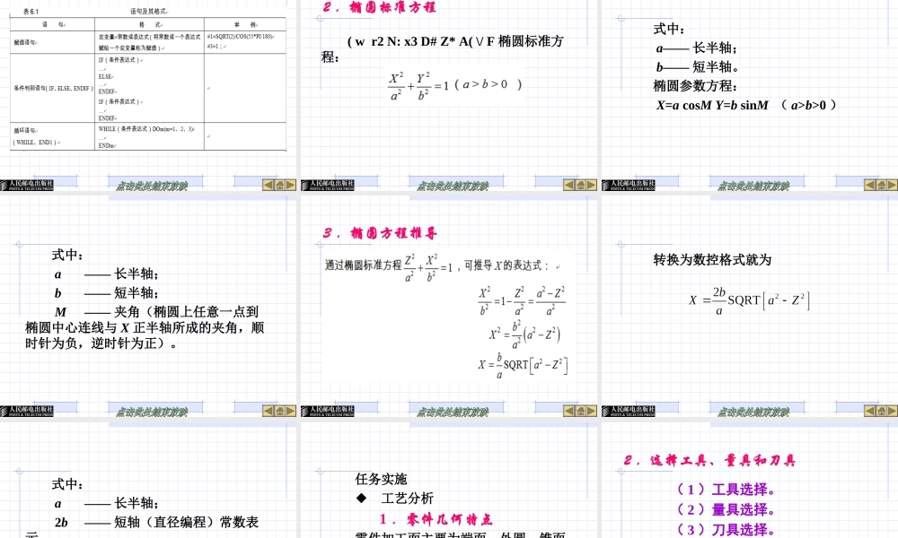 22322-项目六特殊型面的加工